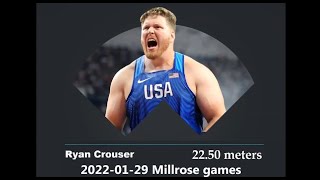 Ryan Crouser USA shot put 2250 meters Millrose games 20220129 [upl. by Divadnahtanoj]