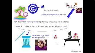 USC Ling 2024 Part 5 Syntactic Islands Behavioral Targets continued [upl. by Peterman]