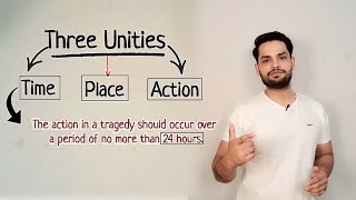 Three Unities Time place and action by Aristotle in hindi [upl. by Evelin]