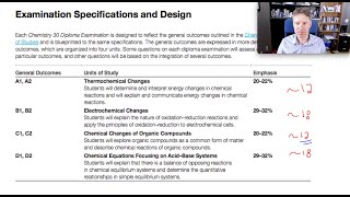 Chemistry 30 Diploma Exam 202223 Introduction  Key information about this exam [upl. by Begga266]