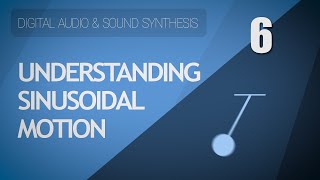 6 Understanding Sinusoidal Motion  Origins of the Sine Wave [upl. by Ennaesor]