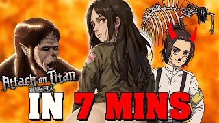 Attack on Titan FINAL SEASON Part 1 amp 2 IN 7 MINUTES [upl. by Angelica]