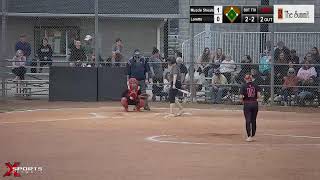 Loretto High School vs Muscle Shoals High School AL  Softball  3212024 [upl. by Petrine]