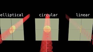 UNSW spectroscopic ellipsometry [upl. by Lidda]