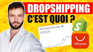 Dropshipping quest ce que cest et définition [upl. by Armil71]