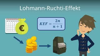 LohmannRuchtiEffekt  Kapazitätserweiterungseffekt  einfach erklärt [upl. by Hathaway147]