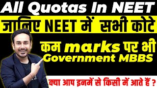 All Different Quotas in NEET  Reservations in NEET  Govt MBBS on Low Score  Know Your Quota [upl. by Aninaig782]