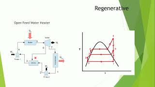 Siklus Rankine Regenerative Binary Cycle Cogenerative [upl. by Kimberlee592]