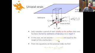 Geodynamics  Lecture 54 Uniaxial strain [upl. by Elleuqram]