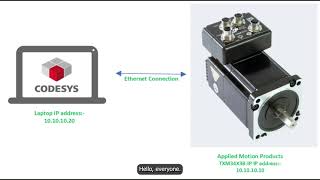 Part 3 Applied Motion Products EtherNetIP devices in CODESYS Intro to AMP Library Function Blocks [upl. by Nisse]