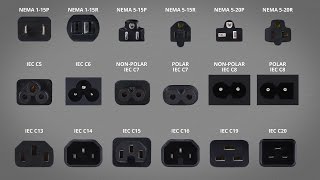 Power Connectors  Overview [upl. by Aiciled426]