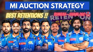 IPL 2025 Mumbai Indians did Best Retentions  MI Target Players amp Auction Strategy  Buttler in MI [upl. by Ytirahc]