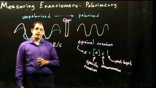 Measuring Chiral Molecules PolarimetryOrganic Chemistry I11 [upl. by Ophelie408]