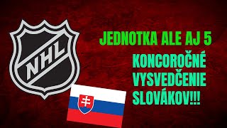 Koncoročné vysvedčenie Slovákov v NHL [upl. by Tterrab350]