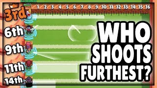 Brawl Stars OLYMPICS  Which Attack Shoots Furthest  Range Comparison Guide [upl. by Mosora]