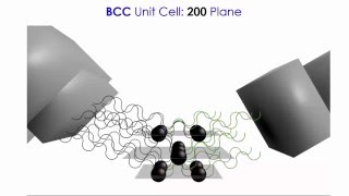 Powder XRay Diffraction 1 out of 2 [upl. by Htebazileharas]