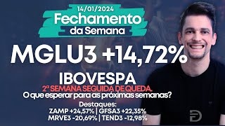 140124  2ª semana de QUEDA  Fechamento da Semana  Estudo de Médio Prazo [upl. by Annovoj]