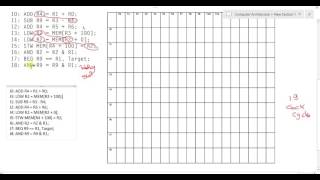 Tutorial 5 Part 4 Code Rescheduling [upl. by Aztin]