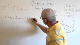 INTEGRALES METODO TABULAR 6 [upl. by Eiramlirpa]