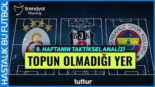 TOPUN OLMADIĞI YER  Trendyol Süper Lig 9 Hafta Taktiksel Analiz [upl. by Annabel461]