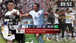 10 MOMENTOS AGÓNICOS de COLO COLO vs UNIVERSIDAD de CHILE [upl. by Federica]