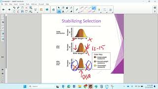 Types of natural selection [upl. by Martainn]