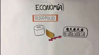 Monopolio y Oligopolio [upl. by Buatti]