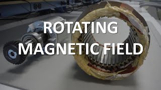 4 AC machinery fundamentals  The Rotating Magnetic field [upl. by Greer698]