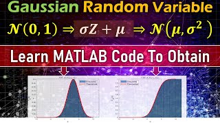 How to Generate Gaussian Random Variable in MATLAB Transformation of Standard Normal distribution [upl. by Grant]