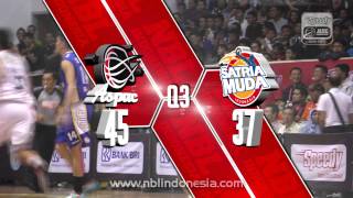 Dell Aspac Jakarta V Satria Muda BritAma Jakarta Speedy NBL Indonesia 20122013 Seri III Malang [upl. by Ahsekyw165]