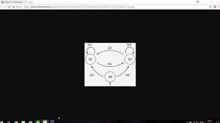 Mealy FSM in VHDL  TestBench [upl. by Priscilla749]