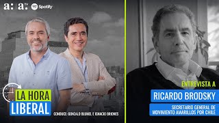 La Hora Liberal Reflexiones políticas con Ricardo Brodsky Radio Agricultura [upl. by Norma]