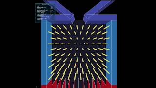 C OpenGL Galton Board  Physics Engine [upl. by Cohin]