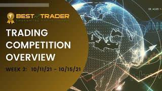 Join our Second Week of the 1 Best Trader Fall Competition Recap [upl. by Llenrep405]