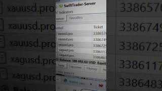 Traders with Edge account traderswithedge httpstraderswithedgecomr13613 [upl. by Fredrika]