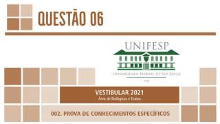 Unifesp 2021  Questão 06  Química [upl. by Ahsetan528]