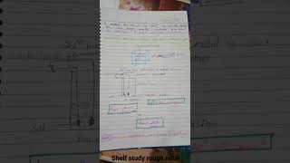 definition of conductometry about the conductance these types and units [upl. by Ahsinrac]