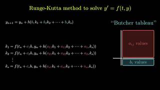 RungeKutta Methods [upl. by Garmaise]