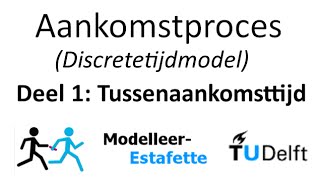 Aankomstproces en tussenaankomsttijd [upl. by Ydnat582]