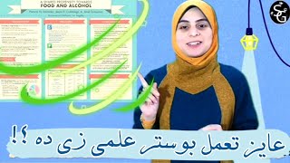 كيفية عمل بوستر\ملصق علمى للمشاركة فى مؤتمر ؟ 2023 Scientific Poster [upl. by Ynittirb]