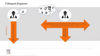 TShaped Engineer [upl. by Carmella]