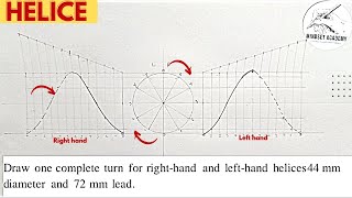 Helices helix left hand and right hand helices with one complete turn [upl. by Haneehs]