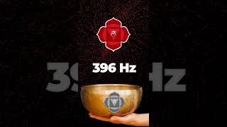 Root Chakra Opening Tibetan Singing Bowl Meditation Music 396 Hz [upl. by Asiek]