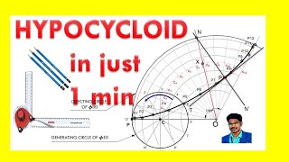 Hypocycloid Construction TAMIL 1min Youcanshine [upl. by Khalil68]