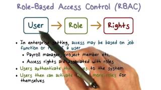 Role Based Access Control [upl. by Aerdnael]