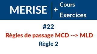 22 Les règles de passage MCD à MLD Règle 2  MERISE Cours et exercices corrigés [upl. by Eelymmij]