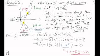 ANT09b The Diophantus chord method [upl. by Baler384]