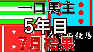 一口馬主7月までの出資馬結果です [upl. by Sobel]