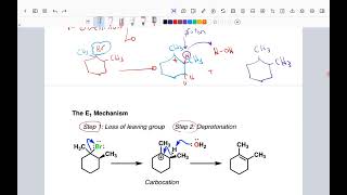 lecture 6  Alkenes  Organic chemistry [upl. by Andrel]