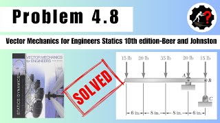 Solved Problem 48  Determine a the reaction at A b the tension in cable BC [upl. by Sadnak]